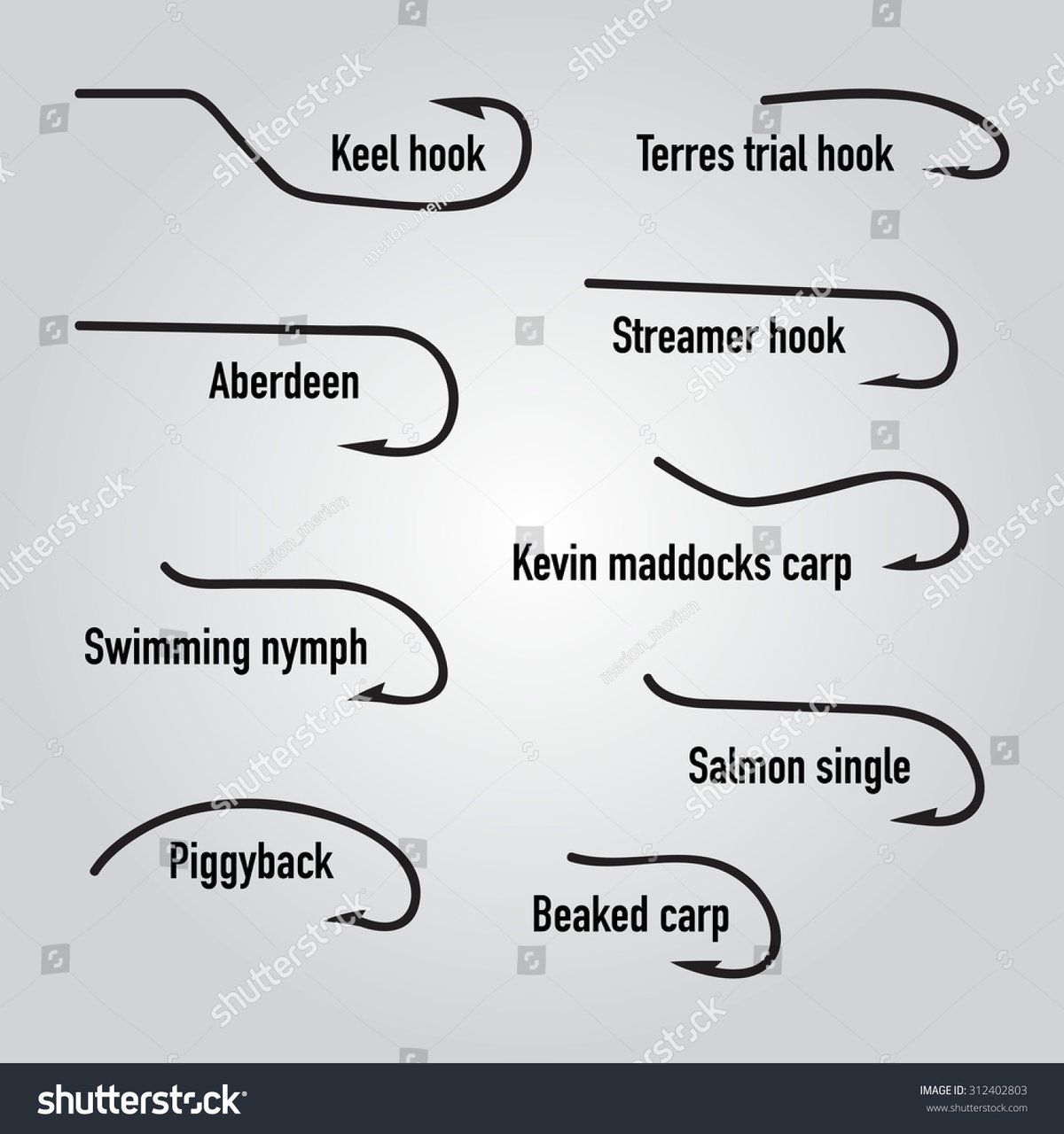Types & Styles of Pirate Hooks and Their Varied Forms